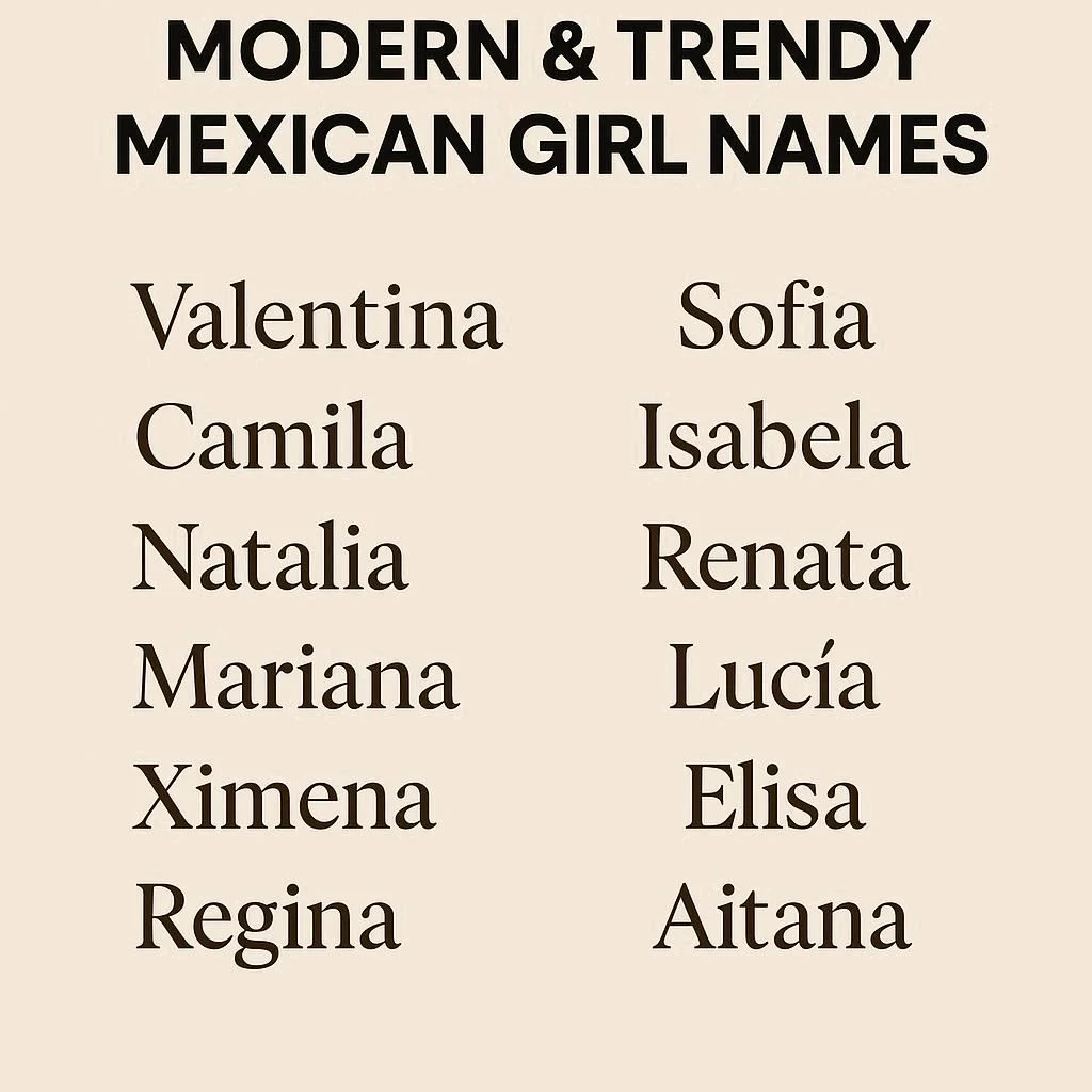 Modern & Trendy Mexican Girl Names