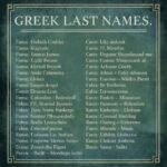 greek last names